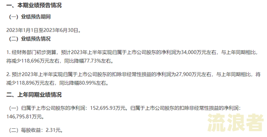 鑫梦想逾期一天会上征信吗-鑫梦想逾期会起诉吗