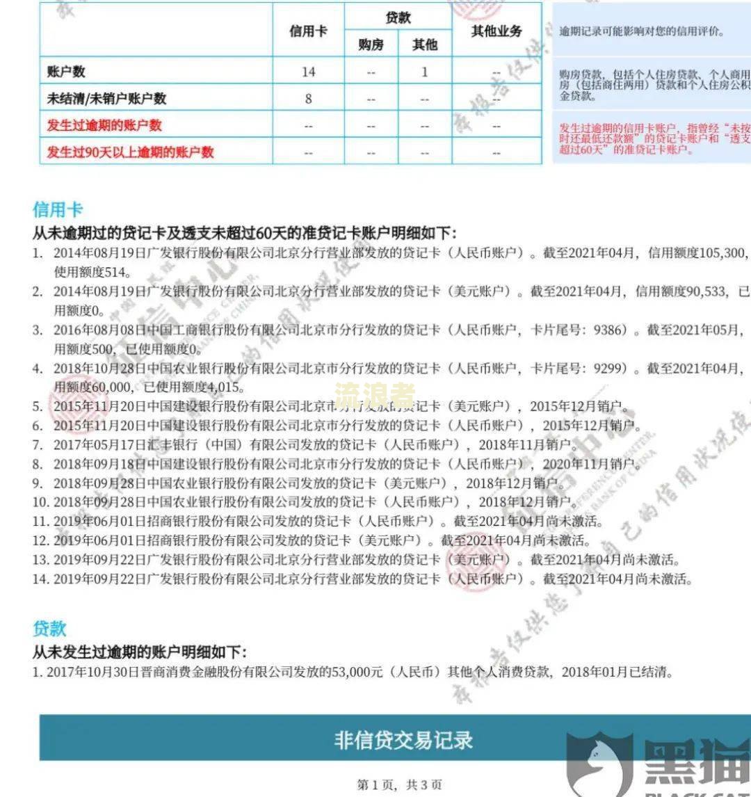 企业金采逾期上征信不-企业金采上征信吗