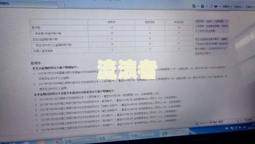 分期乐没有逾期还在分期会上个人征信吗-分期乐没有逾期 正常还款 会影响贷款吗
