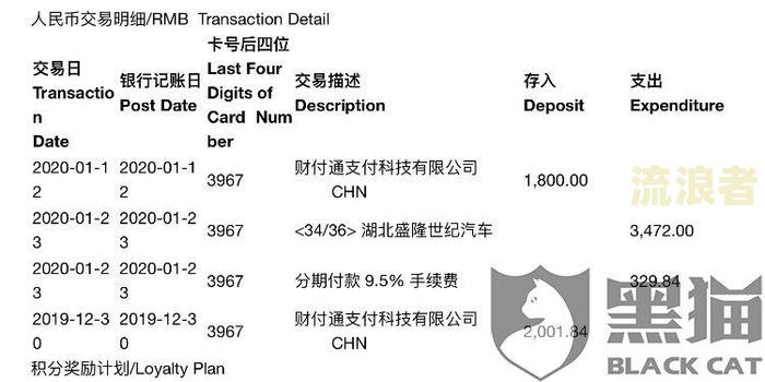 信用卡逾期一个月银行发律师函怎么办-信用卡逾期一个月银行发律师函怎么办理