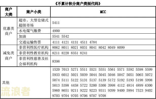 建设银行逾期后还完还能继续使用卡片吗-我行已冻结您的龙卡信用卡