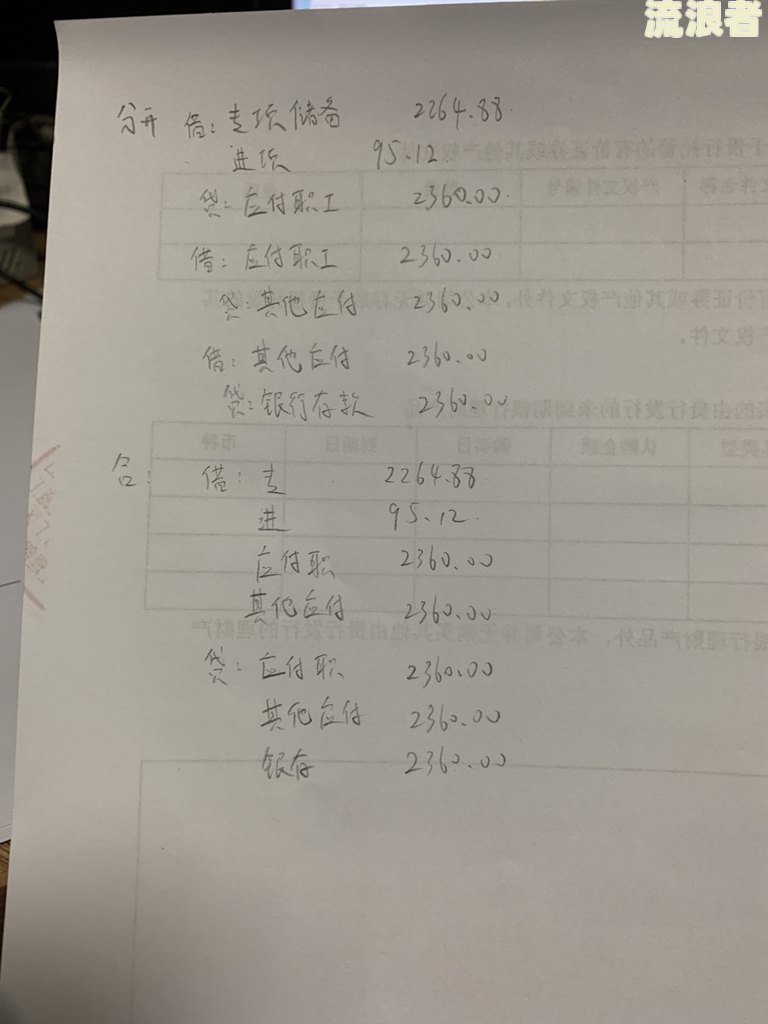 逾期罚息会计分录-逾期罚息会计分录怎么写