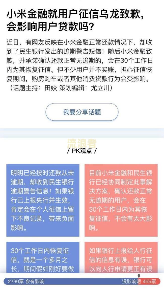 拍拍贷有逾期会上征信吗,对房贷有影响吗-拍拍贷有逾期会上征信吗,对房贷有影响吗
