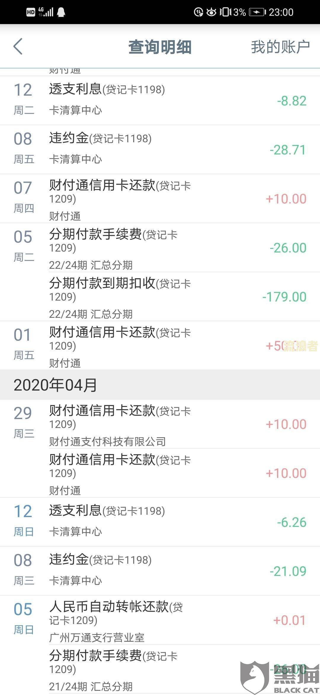 信用卡逾期10万一年利息是多少钱-信用卡逾期10万一年利息是多少钱啊