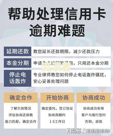 银行逾期还款短信内容