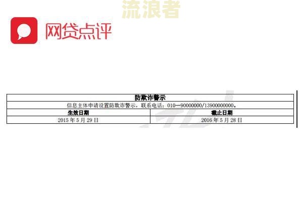 之前网贷逾期过还款能办信用卡吗