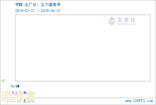 拉快货40块钱逾期了27天有什么影响吗-拉快货40块钱逾期了27天有什么影响吗