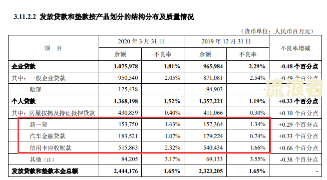 平安银行信用卡逾期减免政策不收分期利息是真的吗-平安银行信用卡 免息期