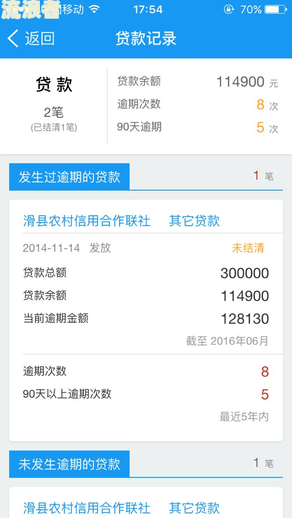 农信利息逾期还能贷吗-农信贷款利息逾期了会怎样