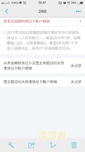 网商贷逾期一次性还款减免-网商贷逾期一次性还款减免政策