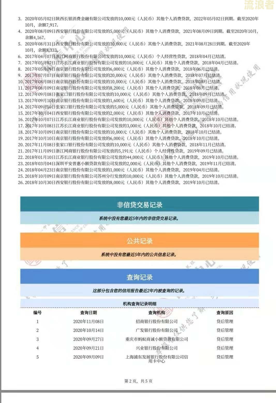 网贷逾期三年了其他银行卡会不会被扣了