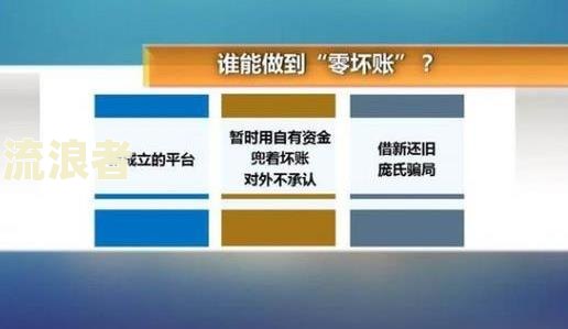 逾期多久就算坏账了-逾期多久就算坏账了呢