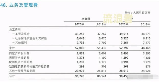 逾期多久算损失-逾期多久算损失资金
