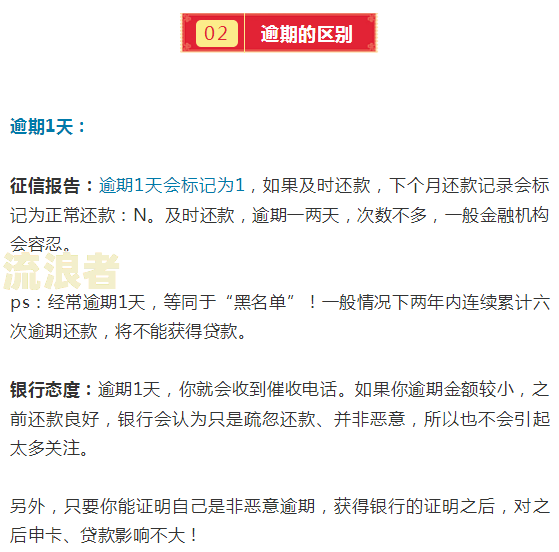 借款大王逾期一天还了当期还能借吗-借款大王逾期一天还了当期还能借吗