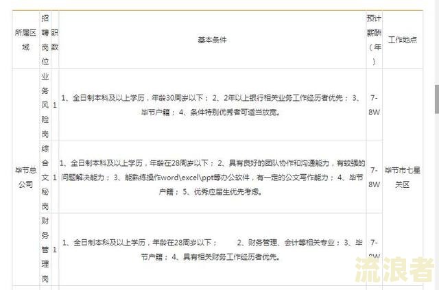 有钱花重庆富民银行逾期会怎么样-有钱花重庆富民银行逾期会怎么样吗