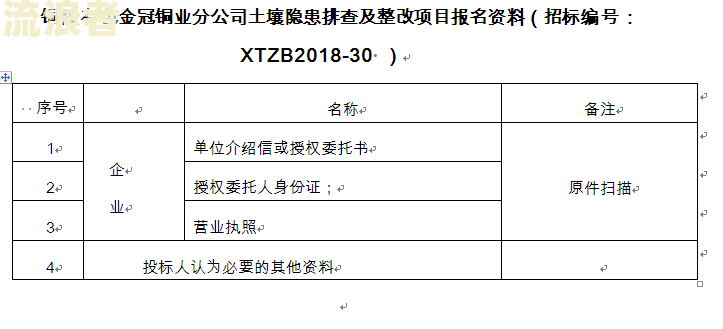 贵州省过渡费逾期发放标准文件