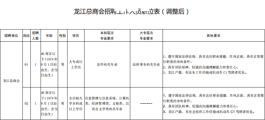 贵州过渡安置费补偿标准-贵州过渡安置费补偿标准文件
