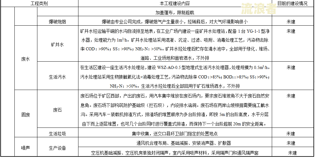 公户对账超期一次有没有影响