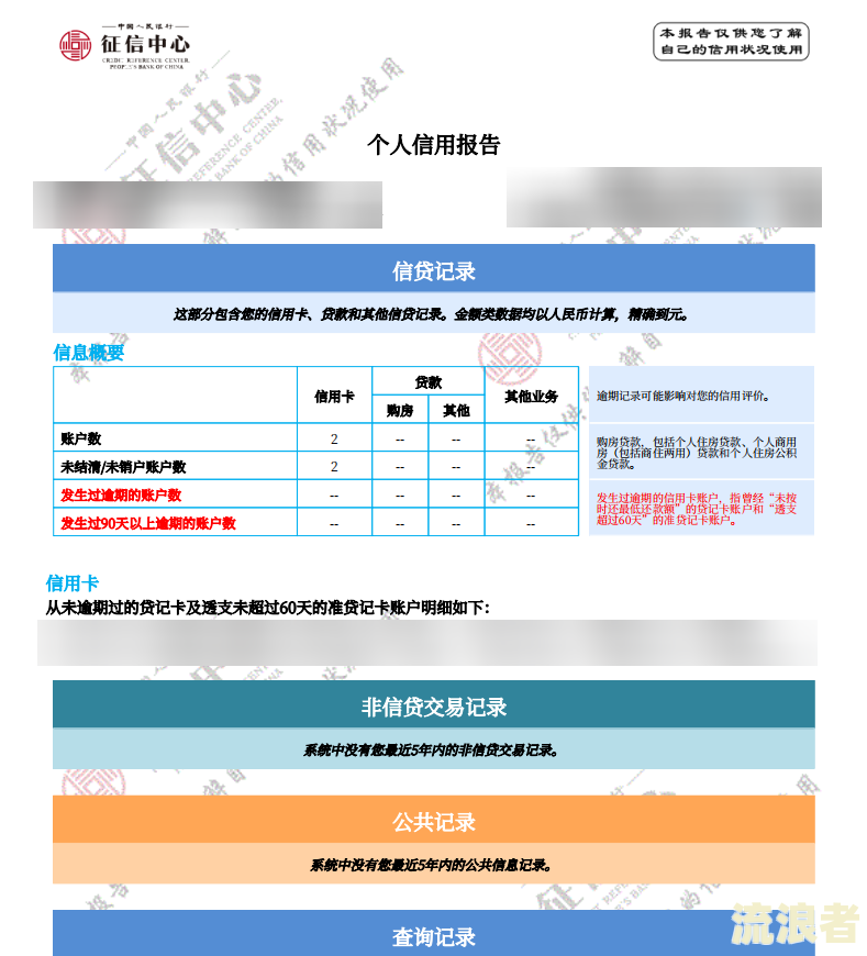 征信上显示余额24077元是什么意思-征信上显示余额24077元是什么意思啊