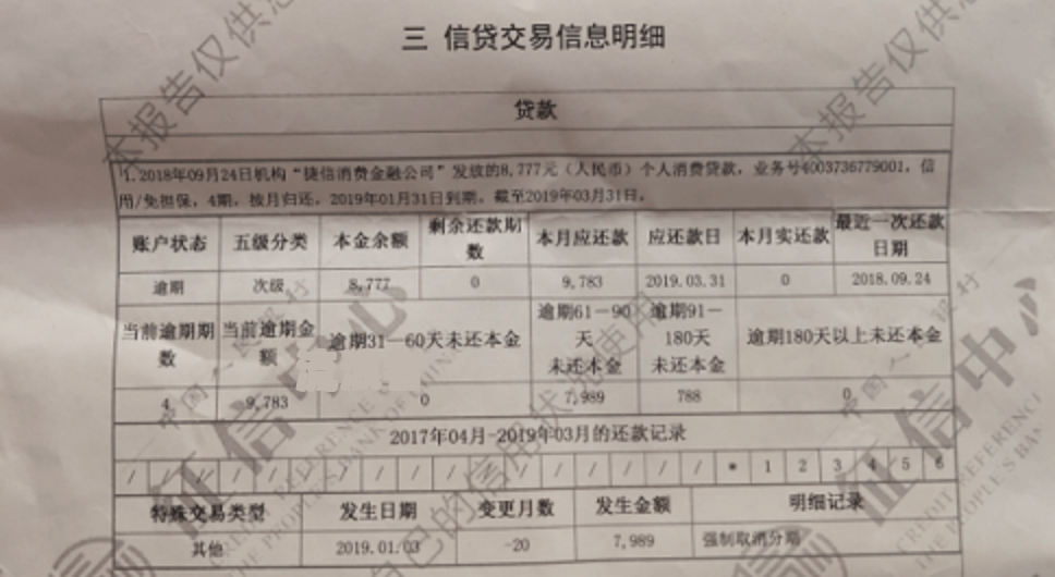 捷信逾期不还被起诉会不会收到法院传票-捷信逾期不还被起诉会不会收到法院传票通知