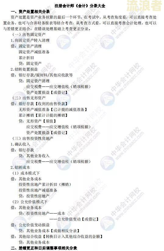 有钱花12点后申请是不是容易审批-有钱花12点后申请是不是容易审批成功