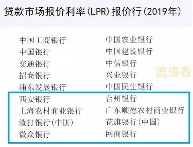 工行贷款利息逾期后可以自己手工还款吗-工行贷款利息逾期后可以自己手工还款吗
