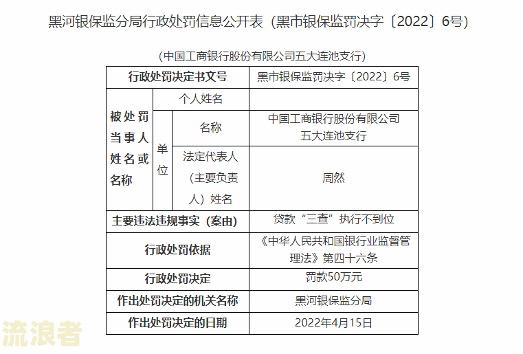 工商银行贷款还不上可以申请期吗-工商银行贷款还不上可以申请期吗怎么办
