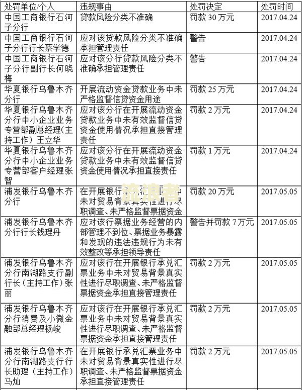 工商银行贷款还不上可以申请期吗-工商银行贷款还不上可以申请期吗怎么办