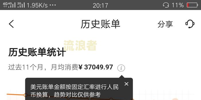 搞信用卡逾期赚钱吗-搞信用卡逾期赚钱吗安全吗