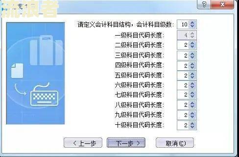 银行贷款逾期复息账务处理流程