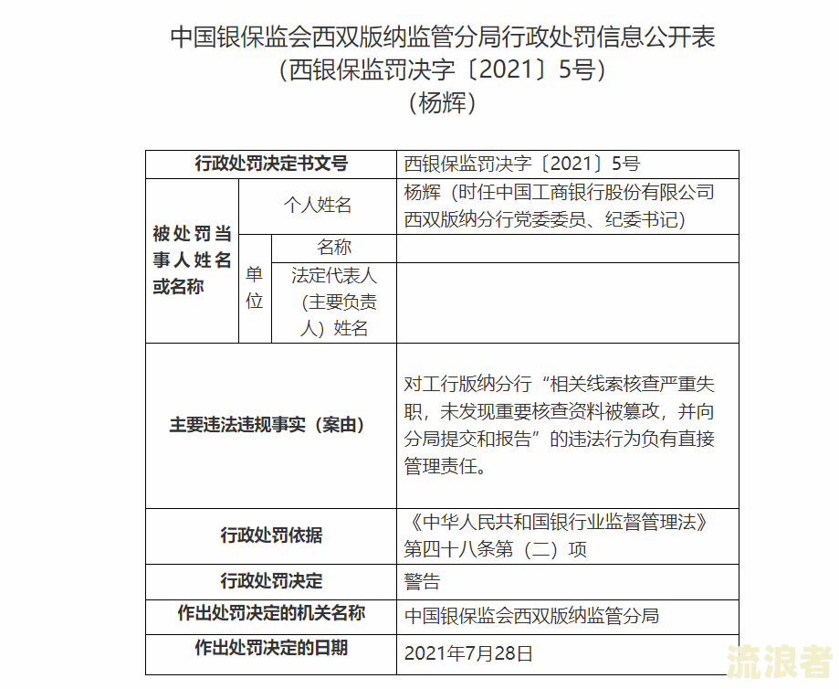 银行贷款逾期复息账务处理办法