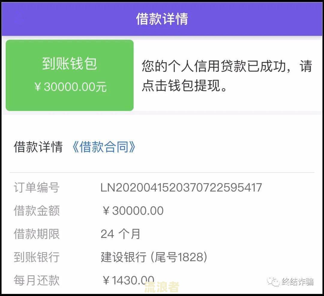 微粒贷借款打电话的审核内容和回访