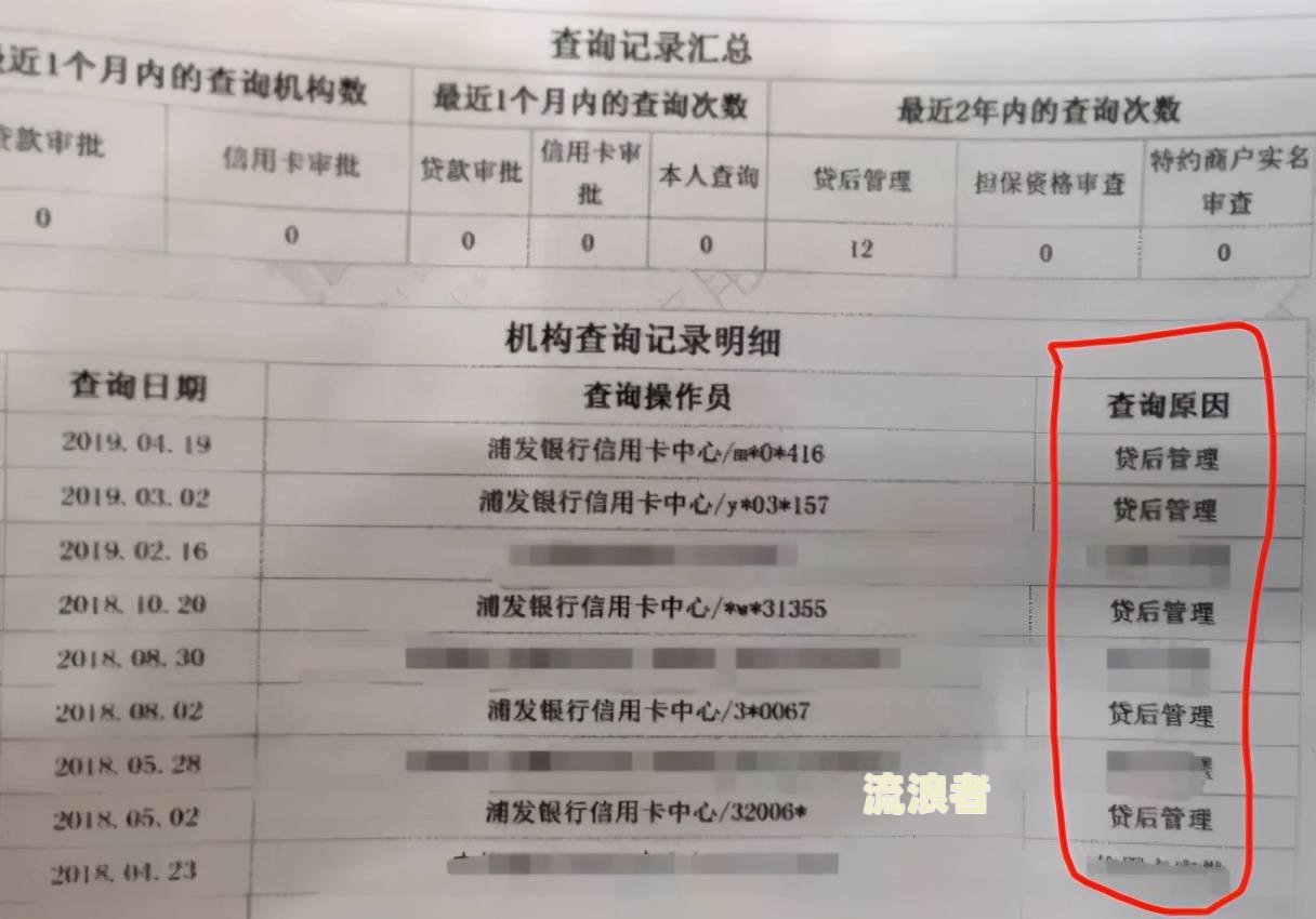 微众银行逾期几天会上个人征信记录吗