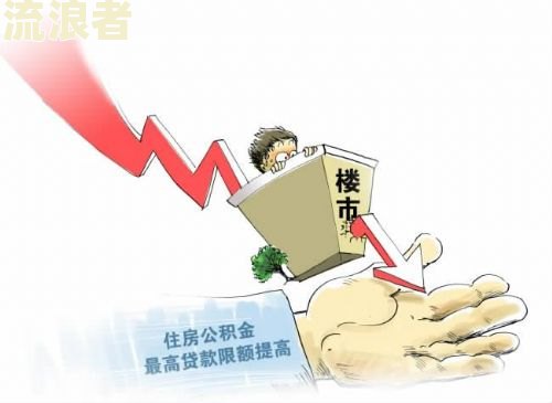 房贷3000元逾期一天罚息如何计算？