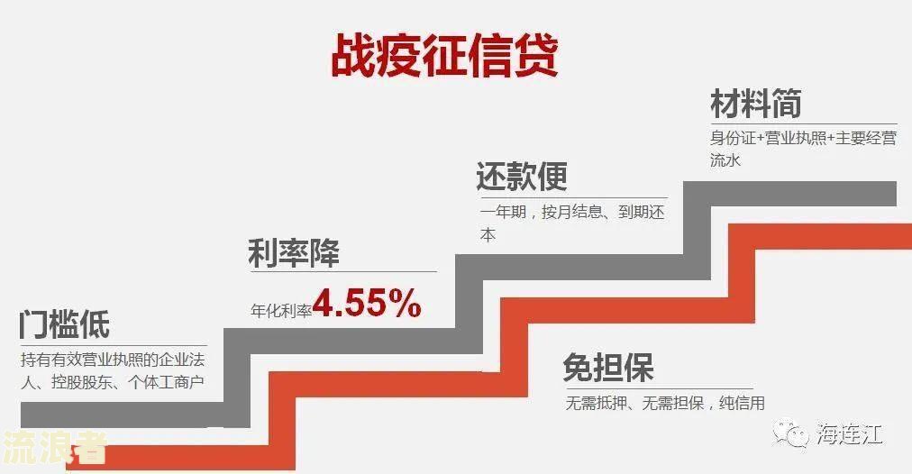 农商便民卡逾期二天冻卡，还能再借吗？
