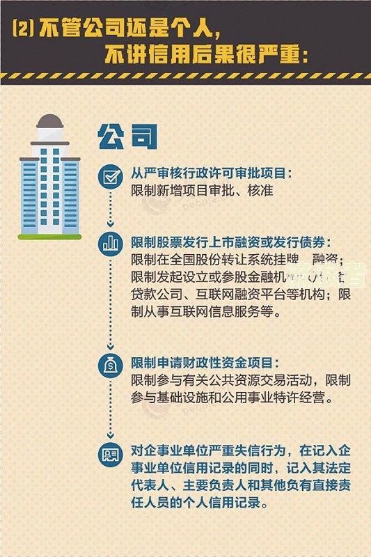 湖南农商便民卡逾期一天的影响和解冻规定
