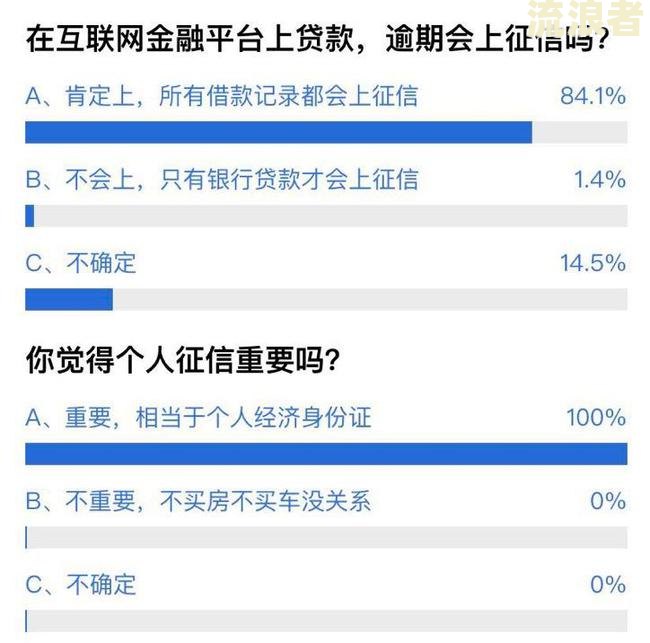 车贷逾期一个月爆通信录会怎么样处理