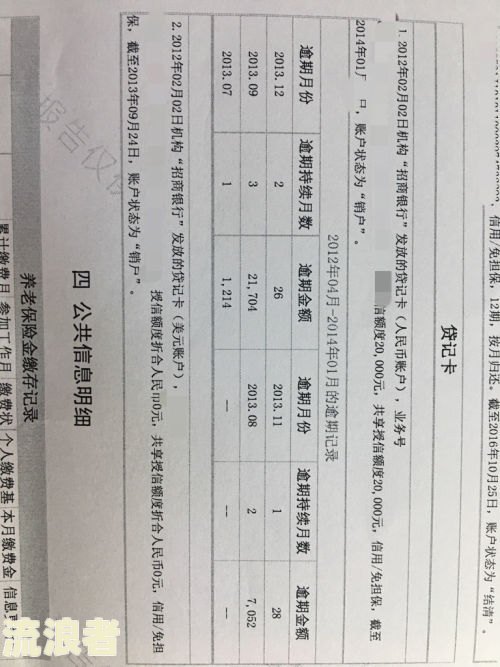 征信3次逾期多久恢复正常及影响？