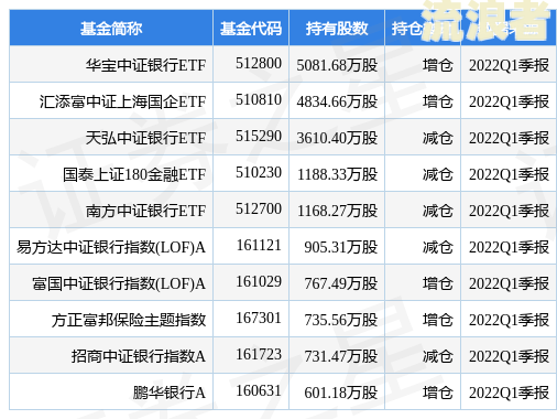 逾期0元是怎么回事，逾期金额0元怎么申诉成功