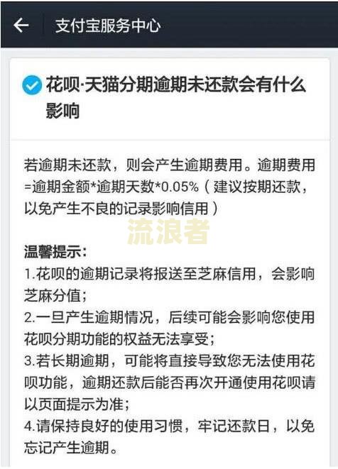 逾期0.05%是多少