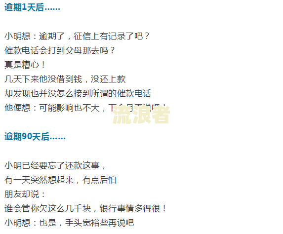逾期累计6次是指单笔贷款还是所有借款的意思
