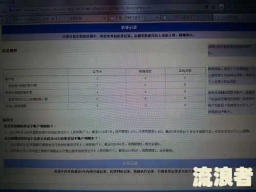 显示逾期但我没有贷款记录，怎么办？