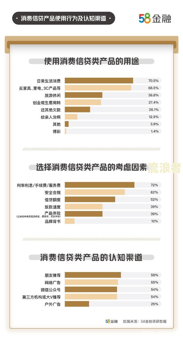 58好借逾期后能否协商一次性还款并取消逾期记录？