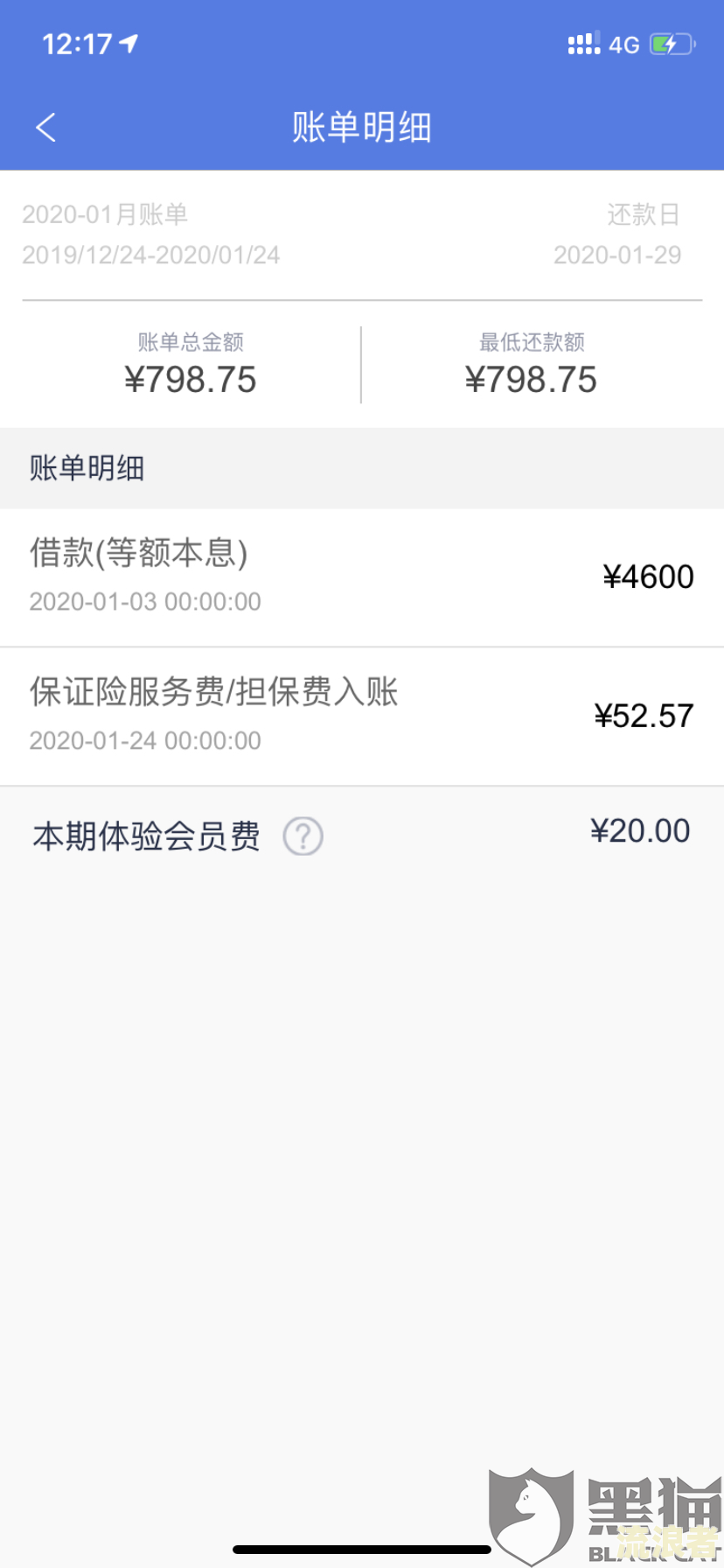 安逸花逾期还完能否再借？