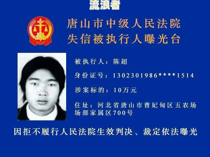 欠信用卡逾期能出国打工么，逾期多久会被列入失信人名单，失信人员出国受限吗？