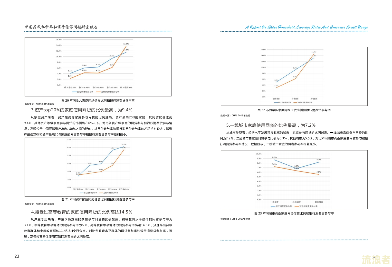 蚂蚁金服的消费信贷及其特点