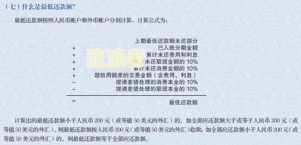 建行的信用卡逾期利息可以申请减免吗？
