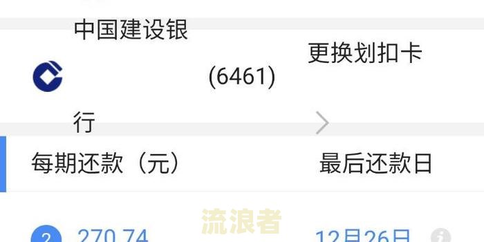 个人贷款逾期利息减免政策申请规定