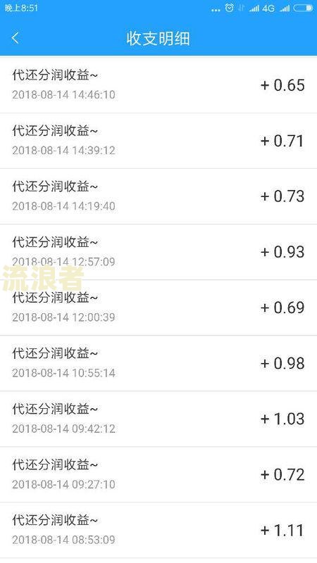 随意花说我逾期了是真的还是假的解析与建议