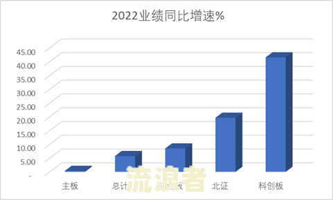 全国逾期人数2021、2022、2023统计及新闻视频